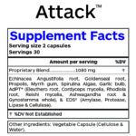 Attack-SupFacts