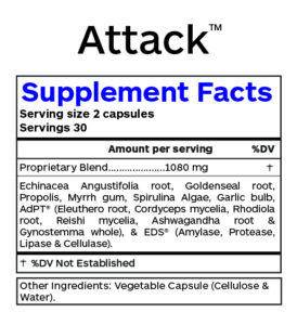 Attack-SupFacts