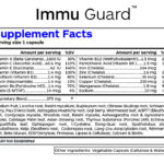 ImmuGuard-SupFacts