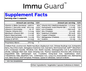 ImmuGuard-SupFacts