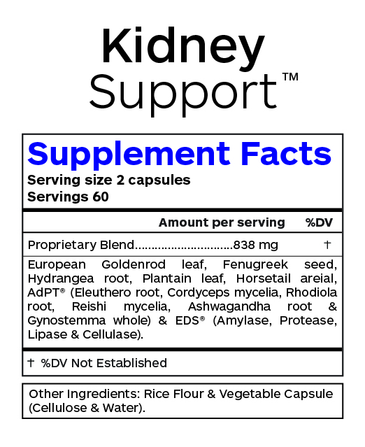 KidneySupport-SupFacts