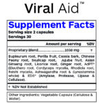 ViralAid-SupFacts