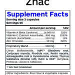 Znac-SupFacts