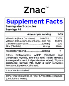 Znac-SupFacts