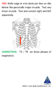 Flash cards module 1_Page154