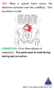 Flash cards module 1_Page170