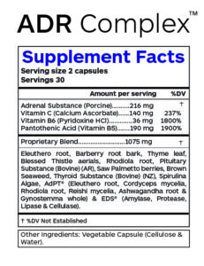 ADRComplex-SupFacts