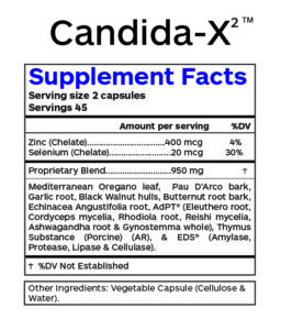 CandidaX2-SupFacts