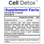 CellDetox-SupFacts