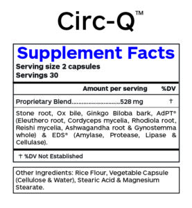CircQ-SupFacts