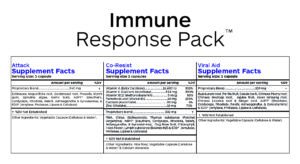 ImmuneResponsePack-SupFacts