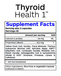 ThyroidHealth1-SupFacts