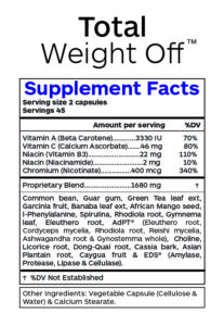 TotalWeightOff-SupFacts