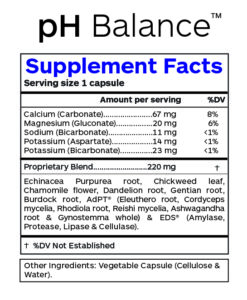 pHBalance-SupFacts